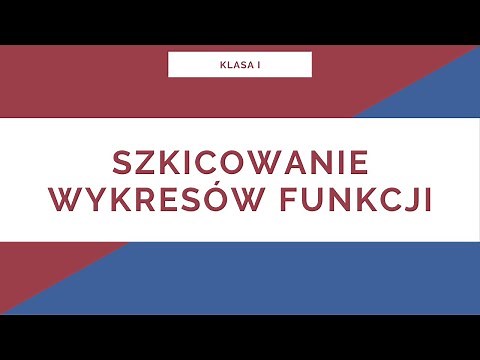 High School. Grade 1. Sketching graphs of functions