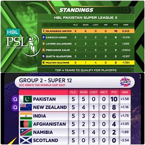 Suddenly memory me aa gya 🫠🫠 | Comics By Rafay