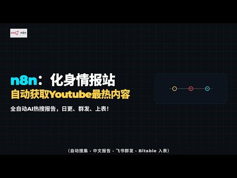 我用n8n把YouTube热点变成“自动情报“，全自动 AI 热搜报告，日更、群发、上表！