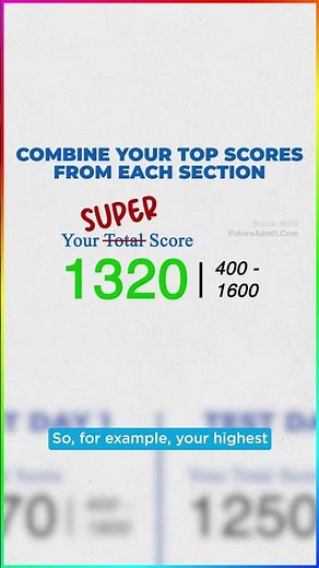 Your SAT score is higher than you think... superscoring explained