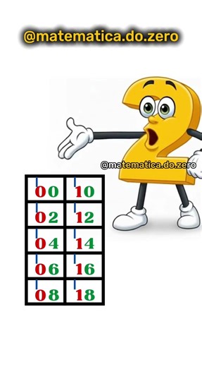 The multiplication table of 2 is second.