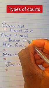 Types of courts | Tutor Precious