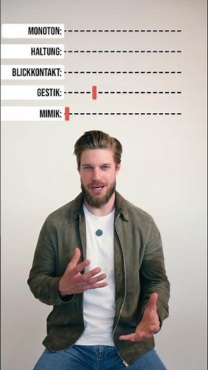 Body language impact