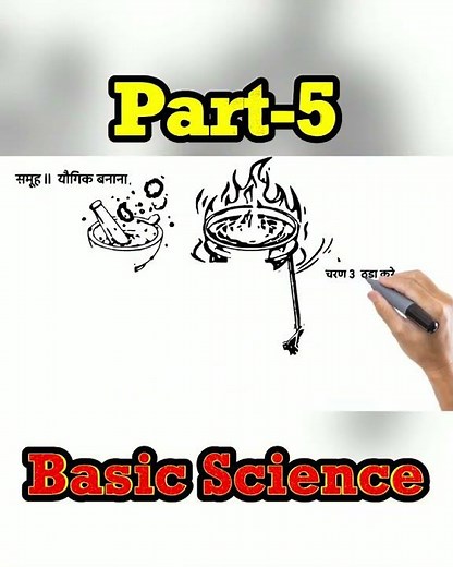 Types of Pure Substances Basic Science