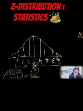 Z-Distribution | Z-Score In Statistics Easy Explanation in 60 Sec
