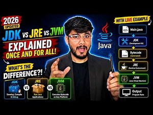 JDK vs JRE vs JVM Explained Once and For All! 🤯 [2026]