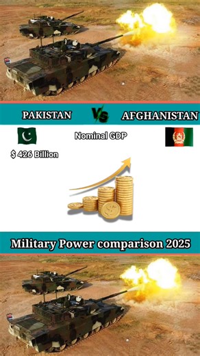 Afghanistan vs pakistan military power comparison 2025 #Afghanistan #pakistan #military | Global Military Powers