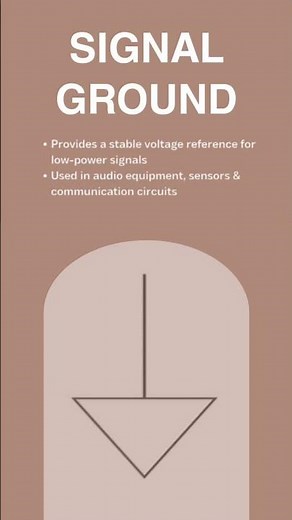 TYPES OF GROUND ||Earth, chassis, signal, floating ,protective grounds || Electronics Engineering