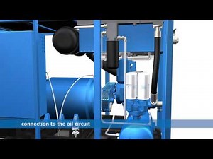S series & Duotherm functional scheme