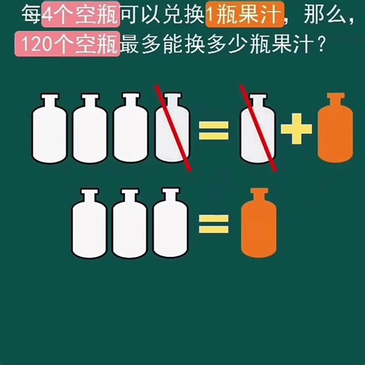 数学思维：数学趣题，空瓶换水Mathematical Thinking: Fun Math Problems, Exchanging an Empty Bottle for Water