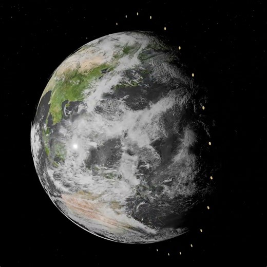 Sun-synchronous orbit of AI supercomputing satellites