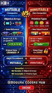 JavaScript Mutable vs Immutable — Every Developer Must Know |Simple Explanation 🔥|JavaScript Concept