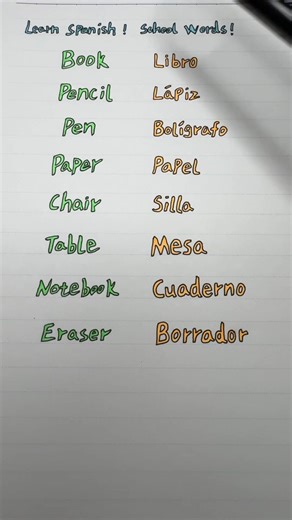 🎤LEARN SPANISH WITH SONGS #learnspanish #spanishclass #easyspanish #spanishclass #spanishtiktok