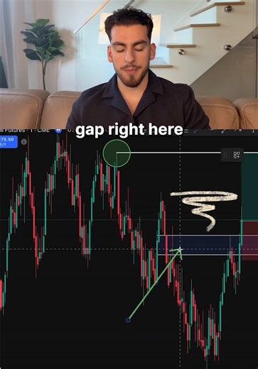 Stop trying to learn 20 strategies, just master 1.