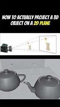 3D Projection Explained #ComputerGraphics
