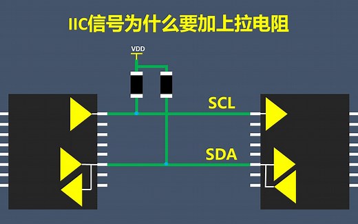 IIC信号为什么要加上拉电阻