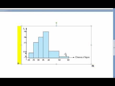 N°12: Tableau statistique - Classes D'amplitudes Inégales
