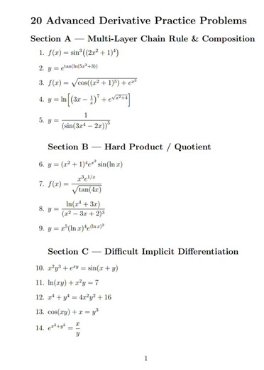 14 Derivative Questions to Refresh Your Mind for the AP Exam