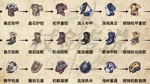 31497装备轮动-S (1)_67e79f7b626a6