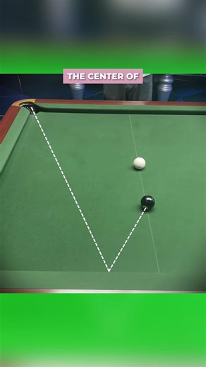 Perfect Bank Shot in 3 Simple Steps