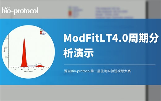 【短视频大赛】ModFitLT4.0周期分析演示