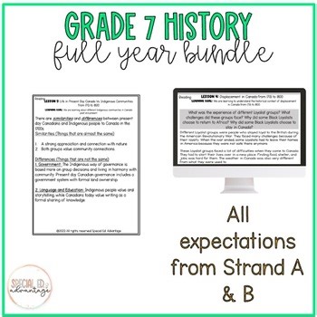 Modified Grade 7 Ontario History Bundle | Special Ed & ESL | Full Year