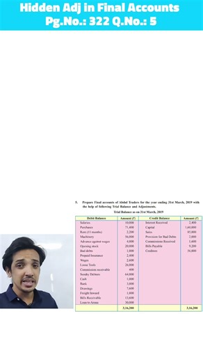 Rent for 11 Months | Hidden Adjustment | Class 11 Final Accounts