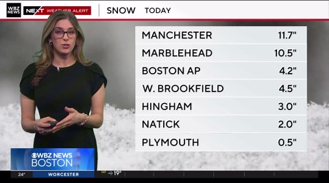 Next Weather: WBZ tracking a winter storm February 7, 2026