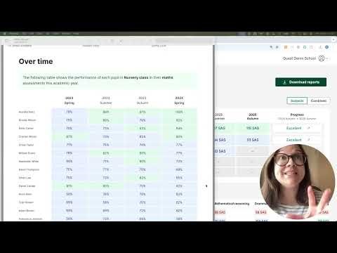 EYFS | Generating Results and Interpreting the Reports & Dashboard on Quest
