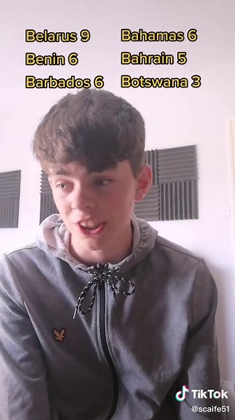 Pointless Quiz: Test Your Knowledge with 7 Quick Questions