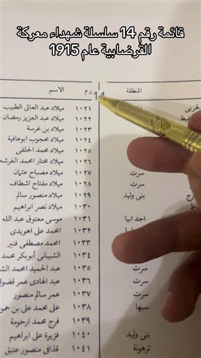 شهداء معركة القرضابية عام 1915: قائمة رقم 14