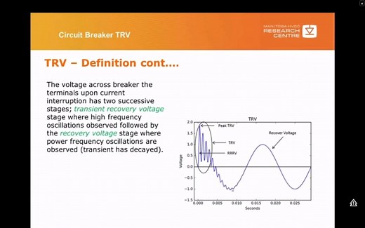 pscad 1-断路器瞬态过电压 2-风电仿真 3-大系统设置 4-自定义 5 同步振荡 5. 电力系统