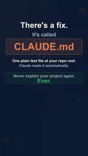 Claud.md | Claude Code - The most important file