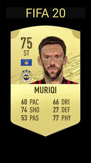 Vedat Muriqi ⚡🔥 Strength, Heading, Finishing & Highlights 😱