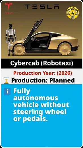 🚗 Evolution of Tesla (2008–2025) #tesla #evolution