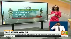 12K views · 133 reactions | THE EXPLAINER: Understanding the different formations of the National police service #Tonight @YvonneOkwara | Citizen TV Kenya | Facebook