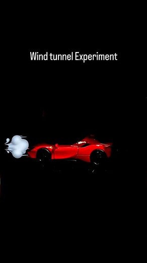 Wind tunnel testing for aerodynamics