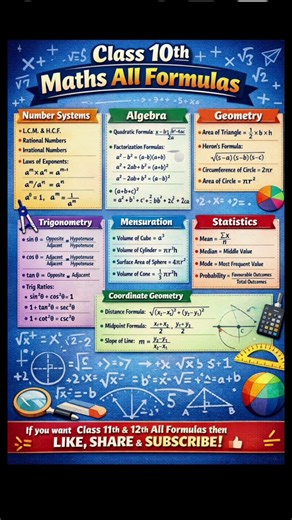 Class 10 Maths All Formulas in One Page 😱 | Board Exam Must Watch
