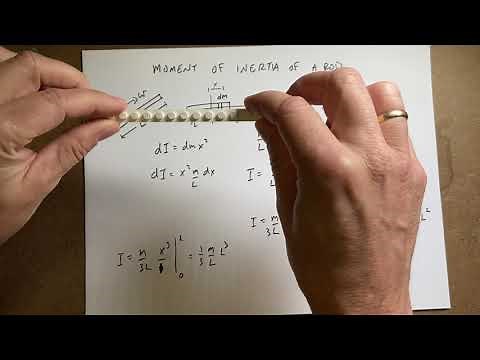 Deriving the moment of inertia for a rotating rod (about the center and about the end)