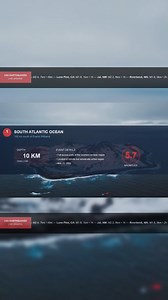 🌍 Daily Earthquake Report – May 21, 2025 🌍 Today’s top seismic activity includes a magnitude 5.7 in the South Atlantic near Puerto Williams, a 5.2 east of Visokoi Island in the South Sandwich Islands, and two 4.7 quakes in the Bay of Plenty and North Pacific. All occurred in active offshore zones and were tracked at moderate to shallow depths. We’ve also highlighted other notable events in Papua New Guinea, West Papua, Indonesia, and Sichuan, China. This update covers the strongest earthquakes