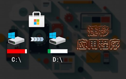 Windows11 默认 C 盘的应用程序如何迁移到 D 盘？