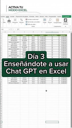 Día 3 Enseñándote a Usar Chat GPT en Excel ✅