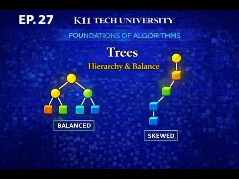 Tree data structure: The Architecture of Ordered Hierarchy