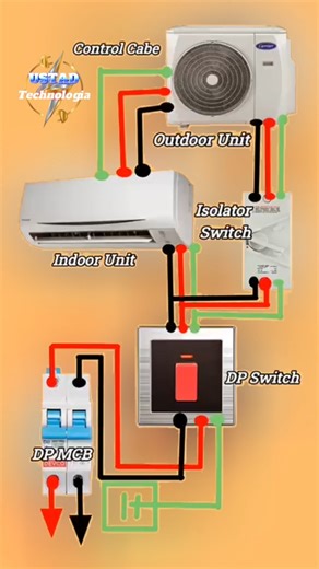 split ac wiring connection diagram ‎#SplitAC #ACWiring #SplitACInstallation ‎#USTADTechnologia