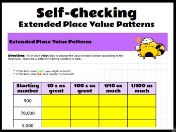 Self-Checking Extended Place Value Patterns