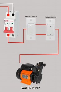 2.1K views · 128 reactions | When connecting a two-way switch for...