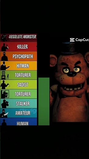 William Afton edit #fnaf #edit #fire #afton