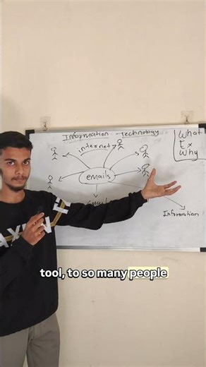 information technology?