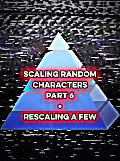 Scaling Random Characters Pt 6 #powerscaling