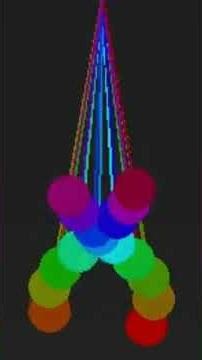 Classical Pendulum Sonification